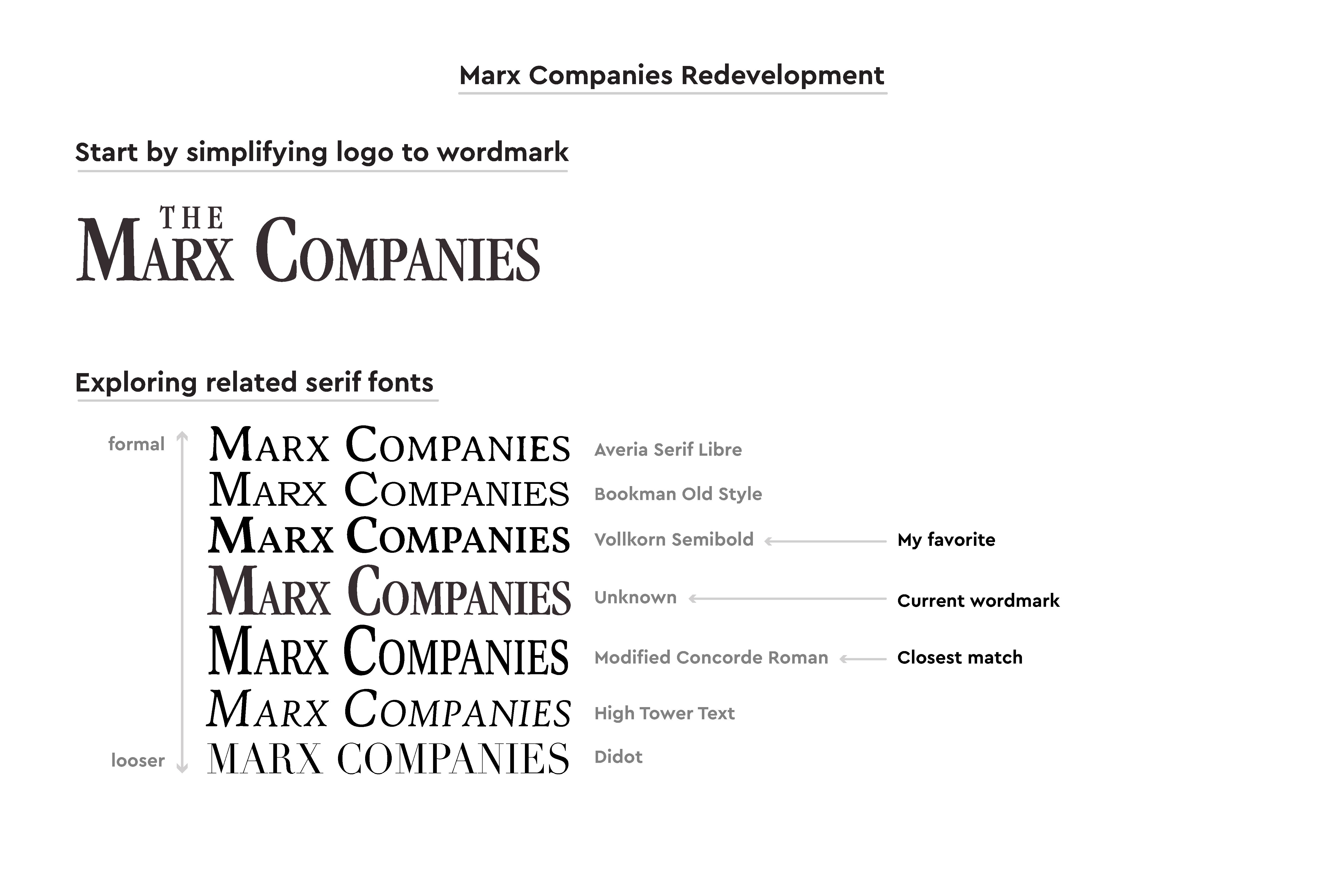 Creative Direction Work