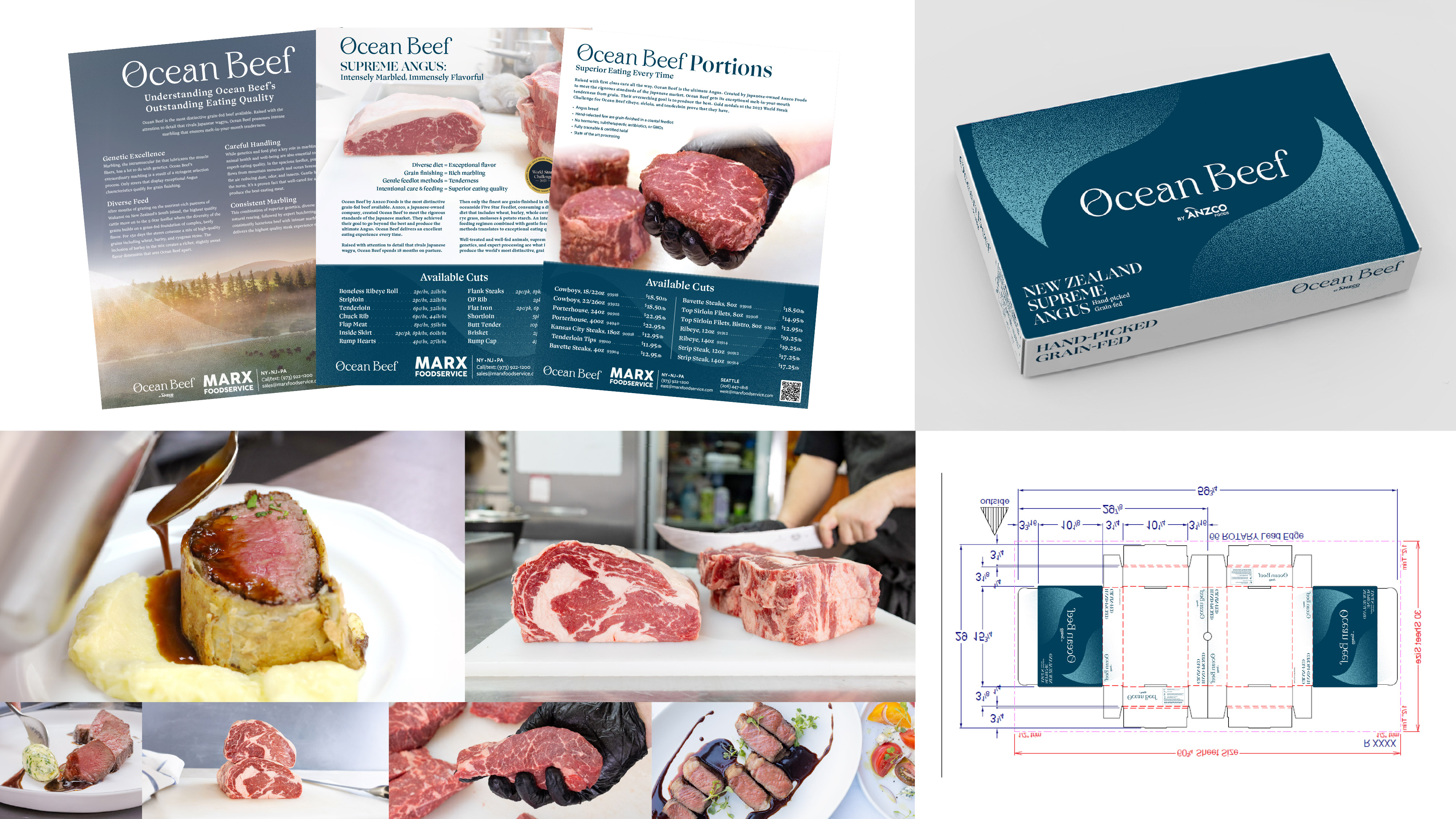 Brand Americanization for Ocean Beef
